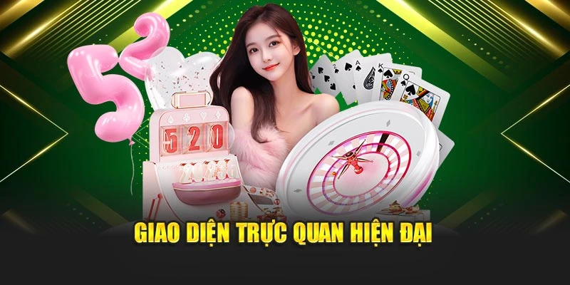 Giao diện trực quan hiện đại